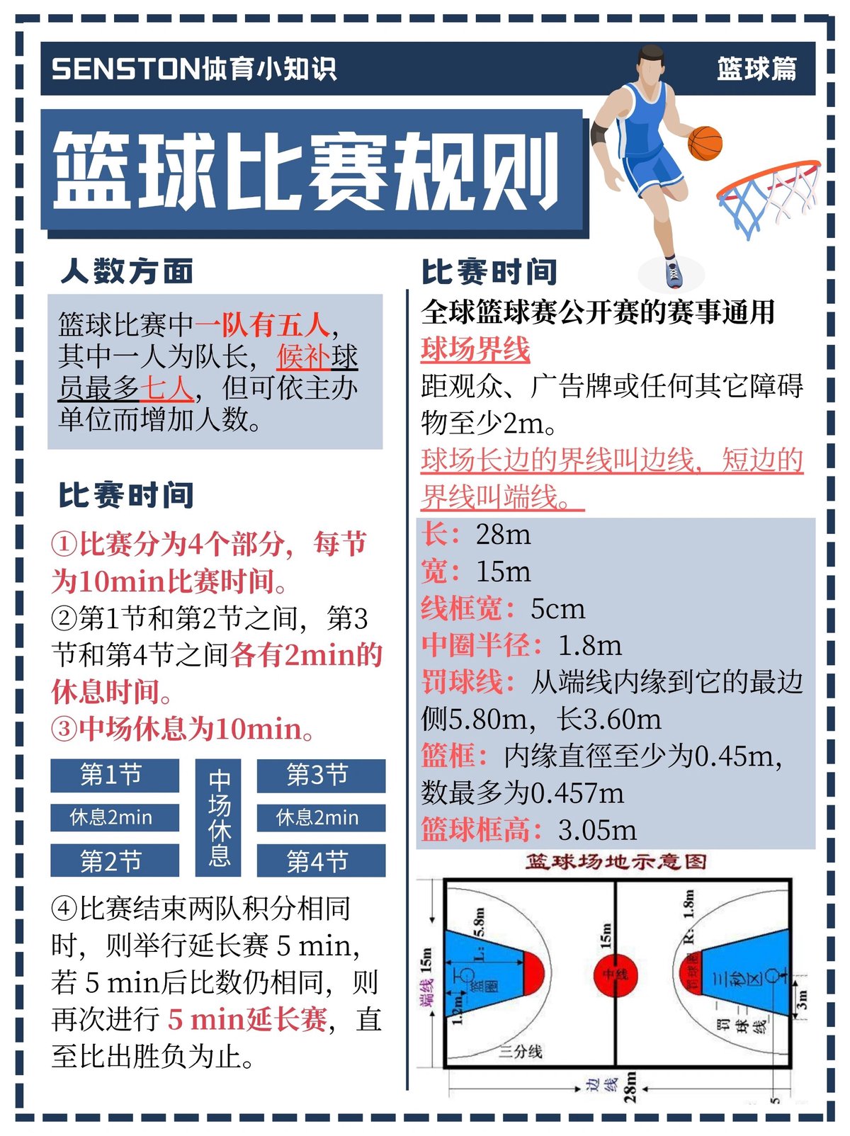 如何在篮球赛事中提高体能和耐力